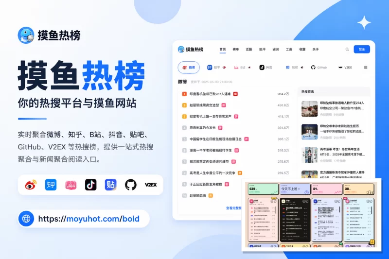 摸鱼热榜