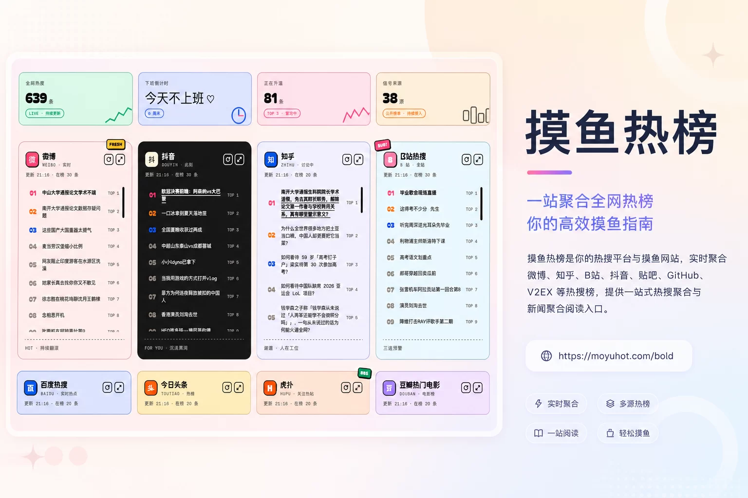 摸鱼热榜